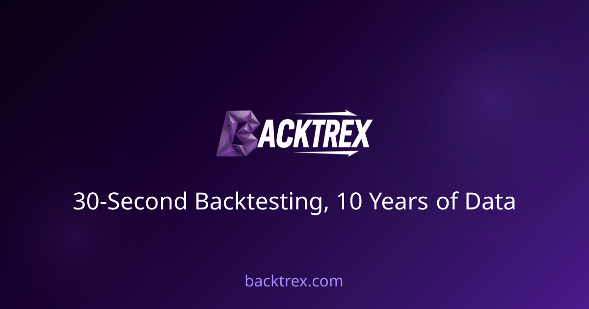 30-Second Backtesting, 10 Years of Data | Backtrex