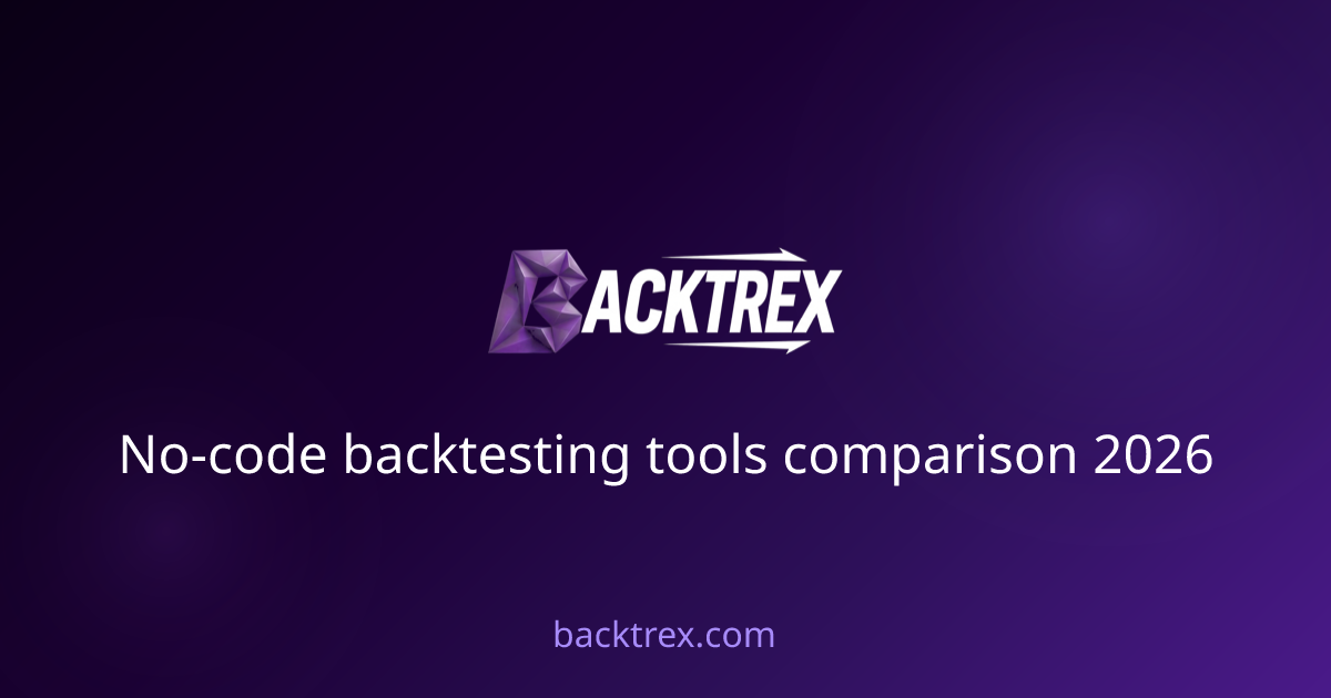 No-code backtesting tools comparison 2026