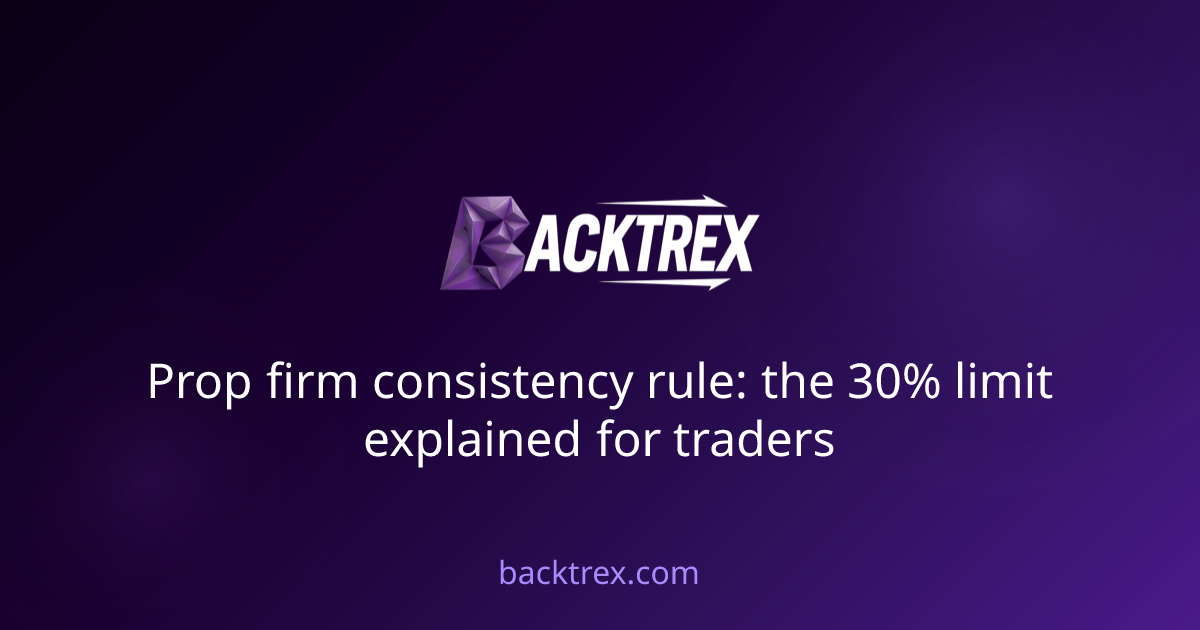 Prop firm consistency rule: the 30% limit explained for traders