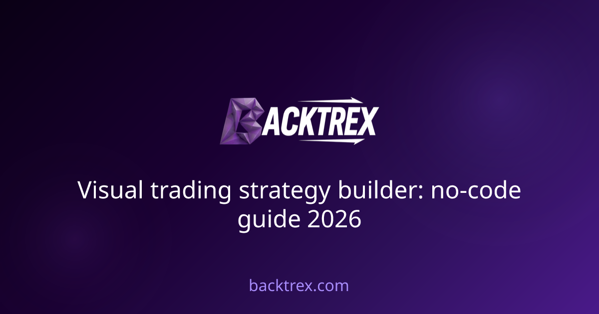 Visual trading strategy builder: no-code guide 2026